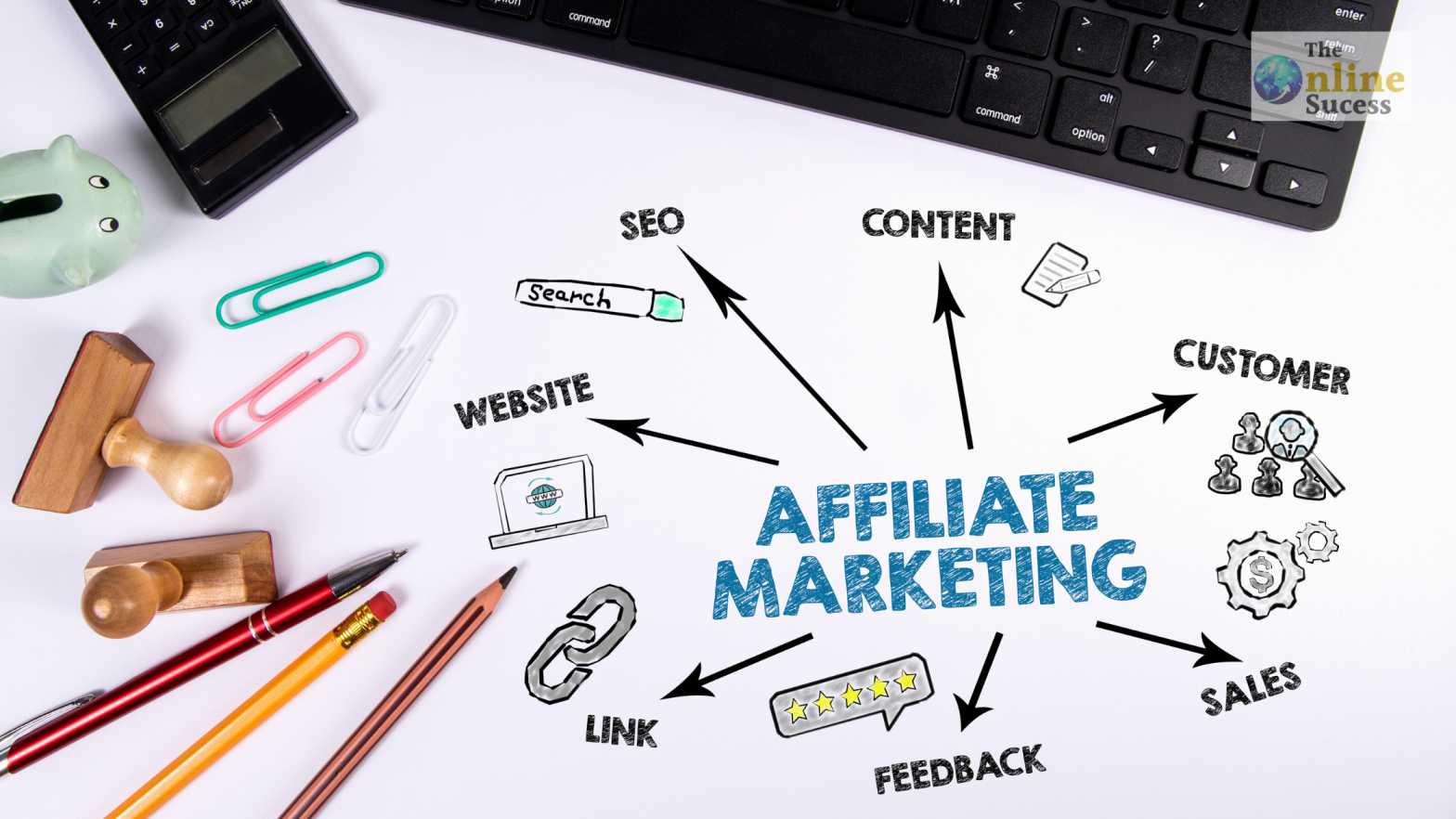 Best Side Jobs To Earn Extra Money 2025