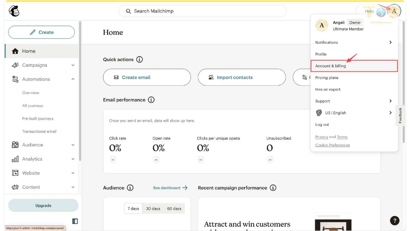 Digital Marketing Tools For Startups